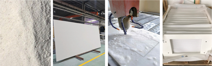 Bally Quartz Countertop Factory was fully integrated manufacturing